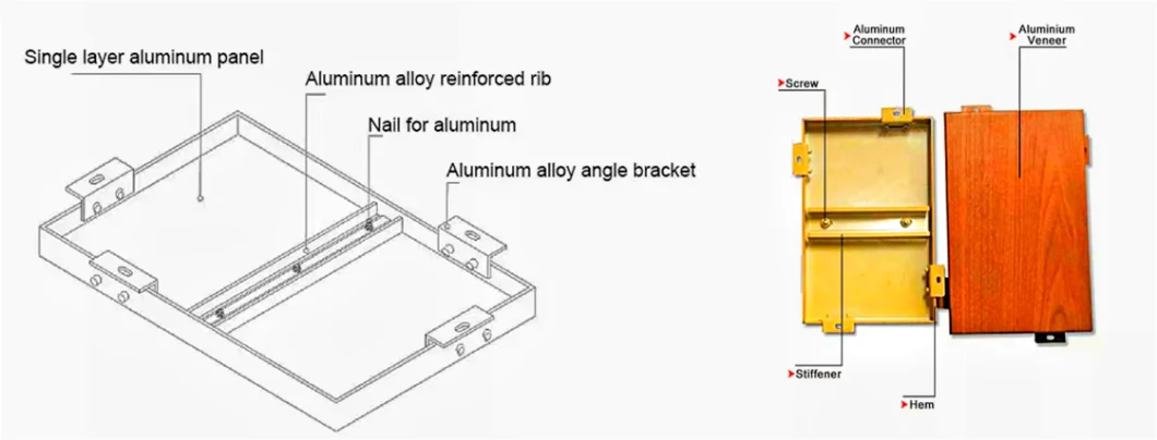 Aluminum Carved Exterior 2.5mm Building Material Facade Cladding Laser Cut 3D Byperbolic Decorative Curtain Wall Panel