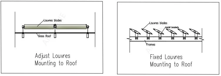 1/6building Facade Exterior Fixed Vertical Airfoil Aluminum Vertical Louver